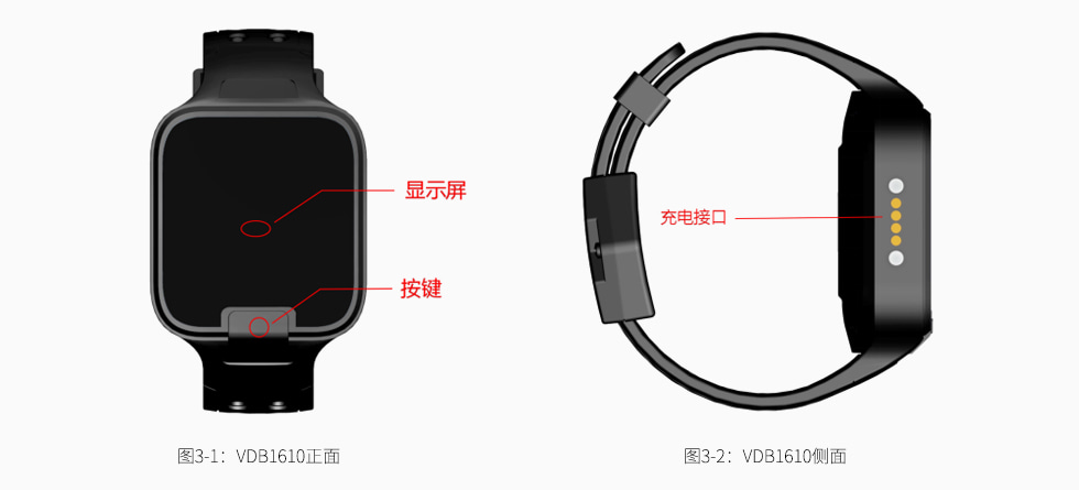 藍牙防拆手環(huán)使用方法.jpg