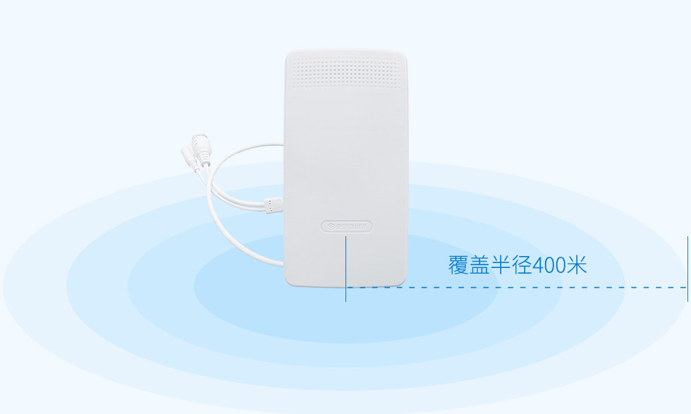 VDU2506覆蓋半徑400米.jpg